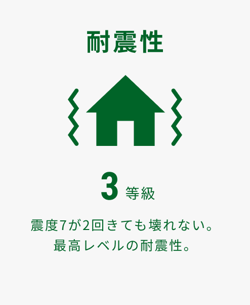 耐震性 3等級 震度7が2回きても壊れない。最高レベルの耐震性。